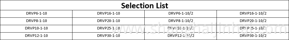 Selection List